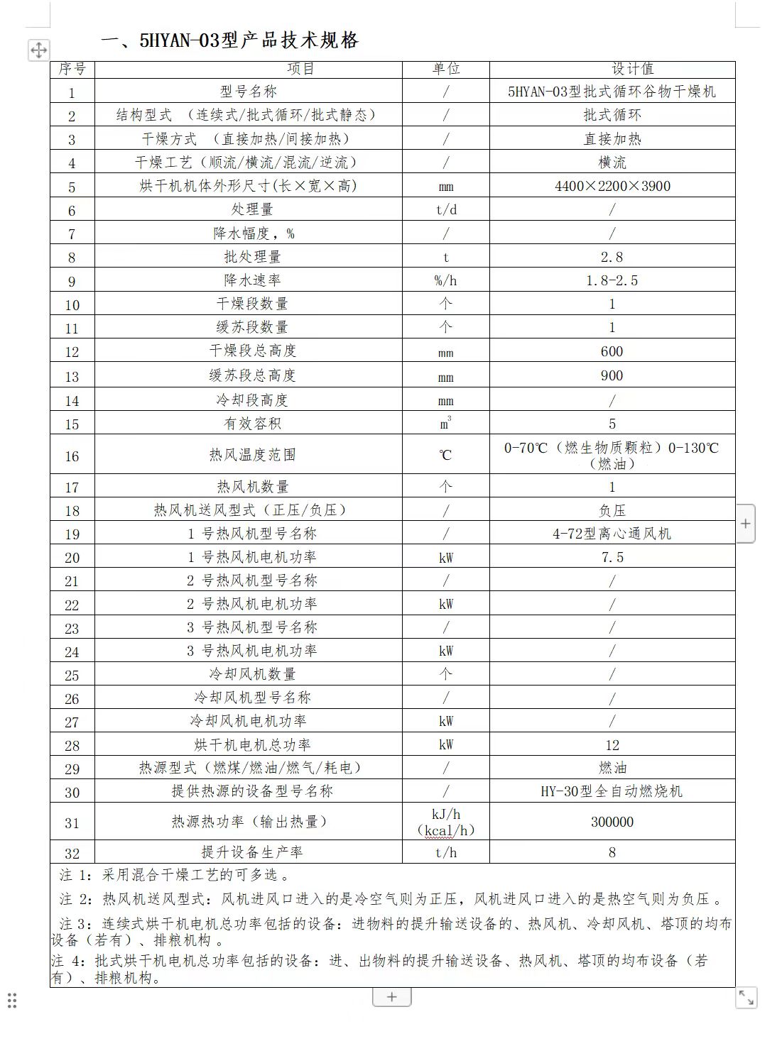 3噸移動型糧食烘干機