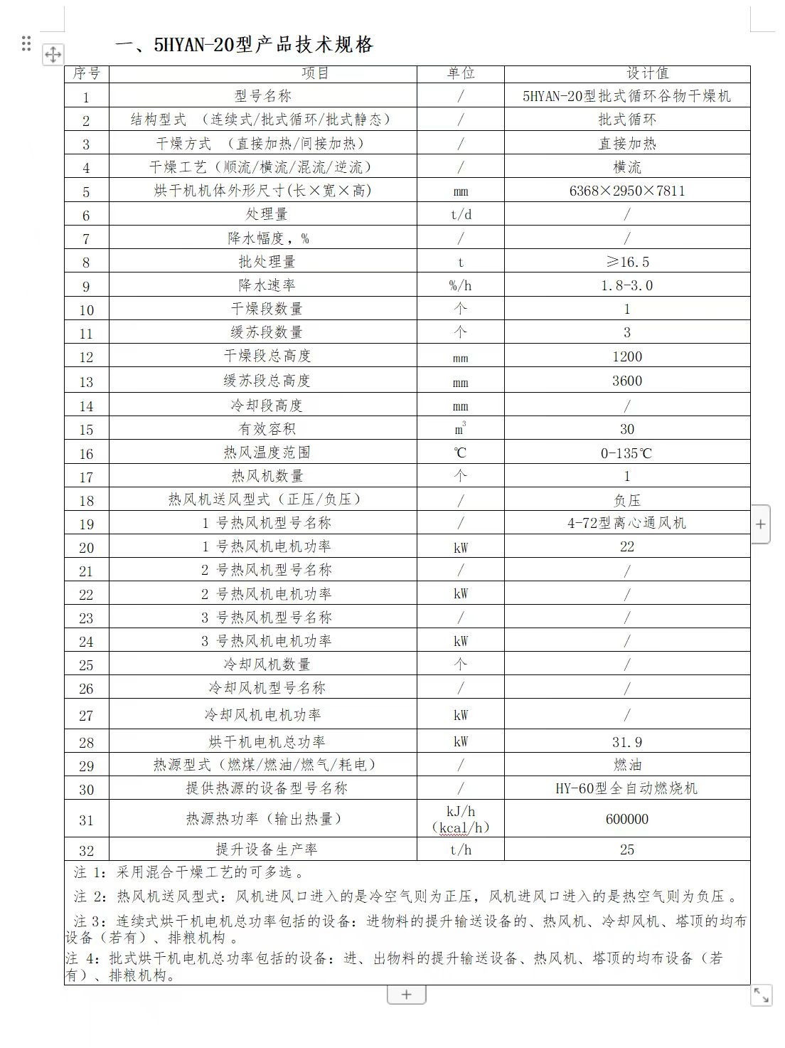 20噸移動式糧食烘干機